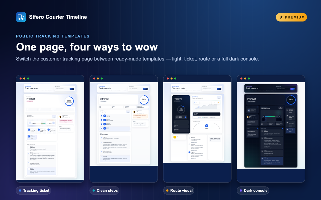 Premium templates