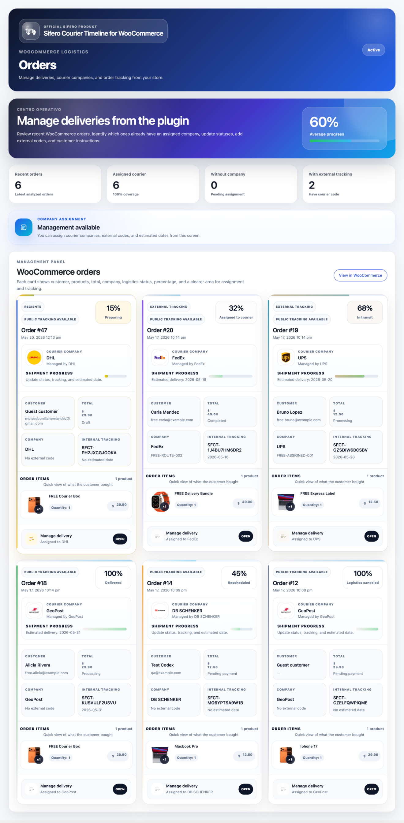 Timeline view